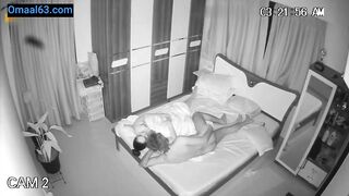 Hotel mein husband wife sex ki cctv footage mms